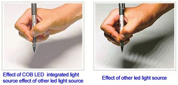 INtegrated LED COB